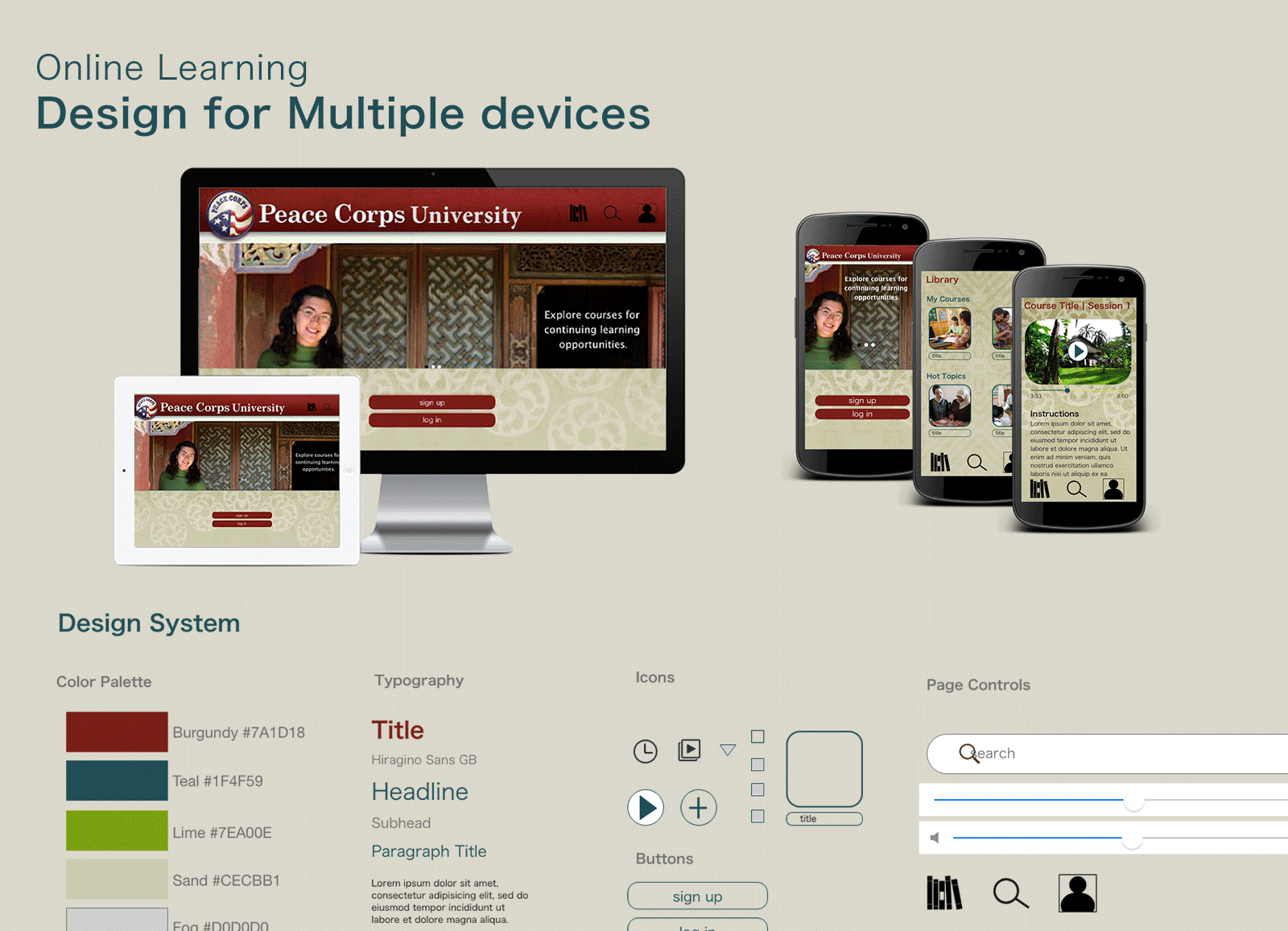 images of design system, user flow, low and high fidelity wireframes