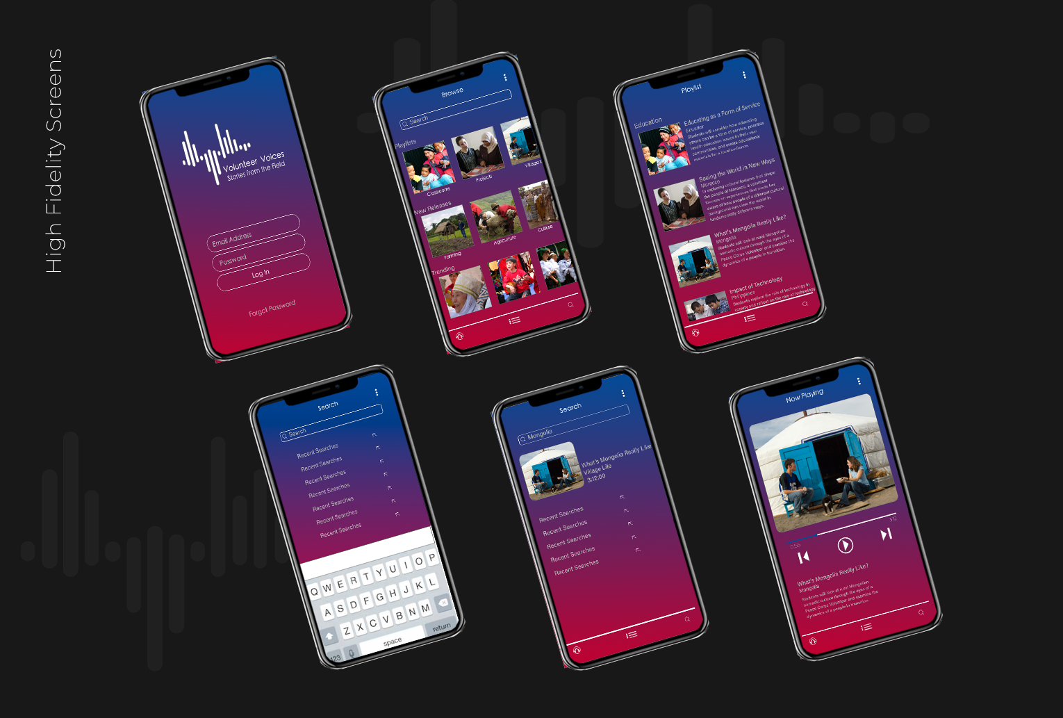 image of high fidelity wireframes